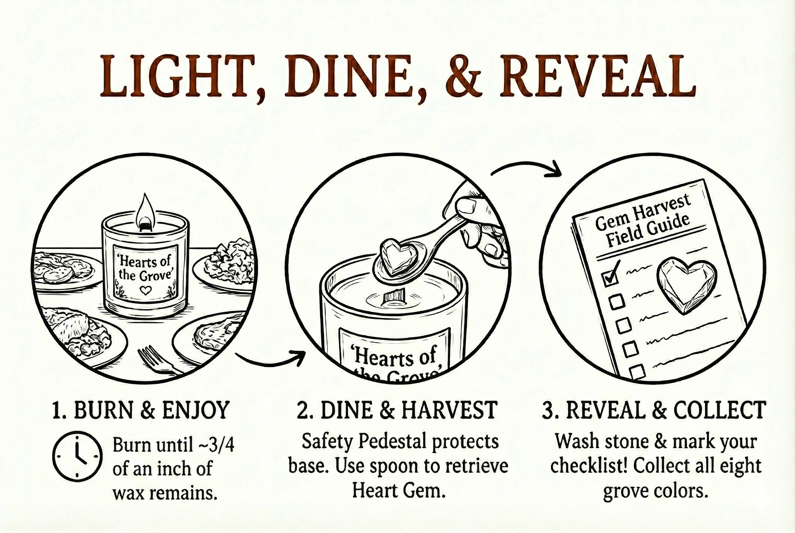 Hearts of the Grove Dinner Candle - Soy Candles with a Hidden Gem