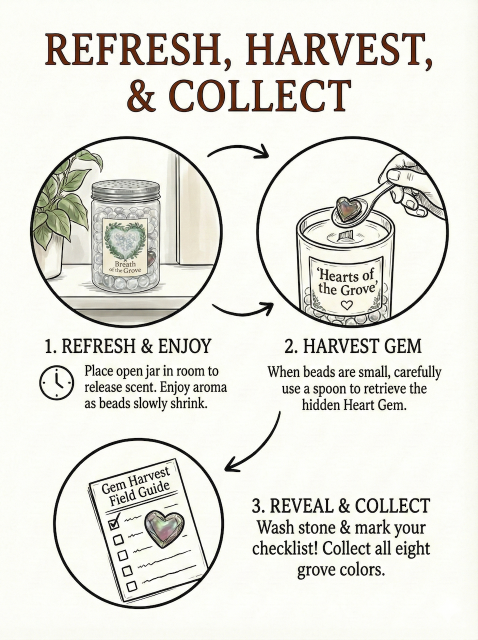 Hearts of the Grove Aroma Beads - Air Freshener with a Hidden Gem - Motif Metalworks