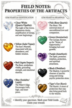 Hearts of the Grove Aroma Beads - Air Freshener with a Hidden Gem - Motif Metalworks